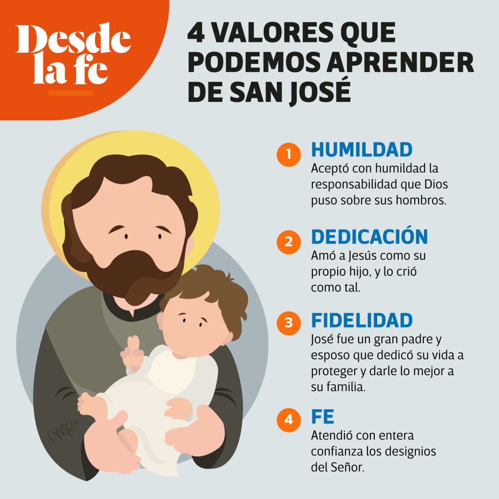 4 valores que podemos aprender de San José.